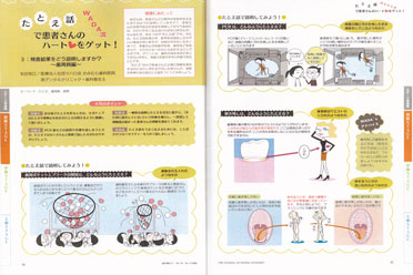 検査結果をどう説明しますか？（1）